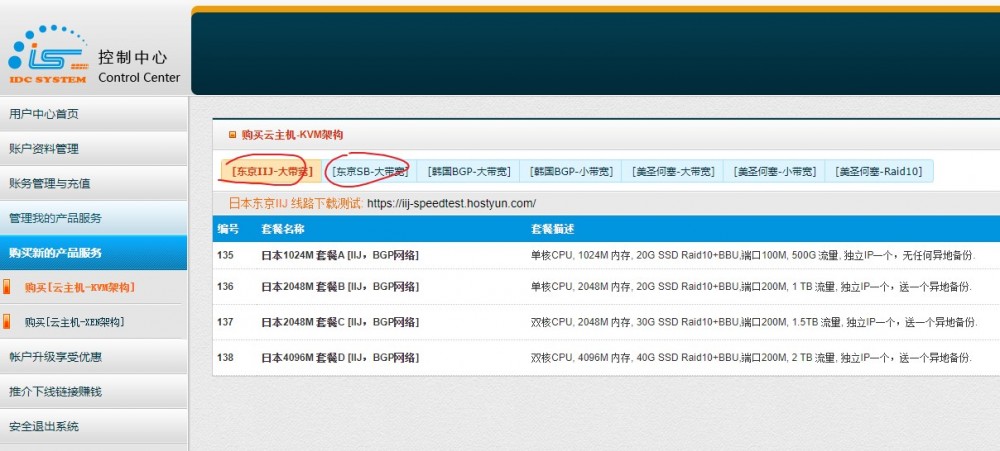 HostYun:25元/月/2核/2GB内存/20GB SSD空间/1TB流量/200Mbps端口/KVM/日本IIJ/日本软银 6 20201210 5fd1e912e79eb