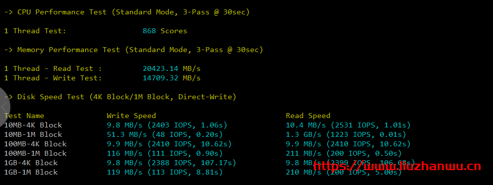 六六云:28元/月/1GB内存/15GB SSD空间/500GB流量/50Mbps-100Mbps端口/KVM/香港PCCW,附测评 32 666clouds5