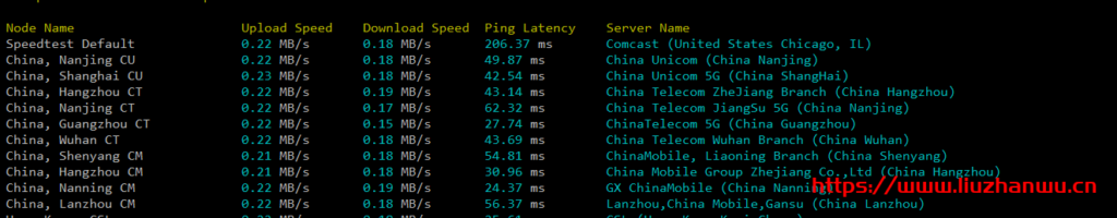 RangCloud:新推出了香港云主机,1核1G内存/15G SSD/2Mbps无限流量28元/月 39 QQ截图20201214143613