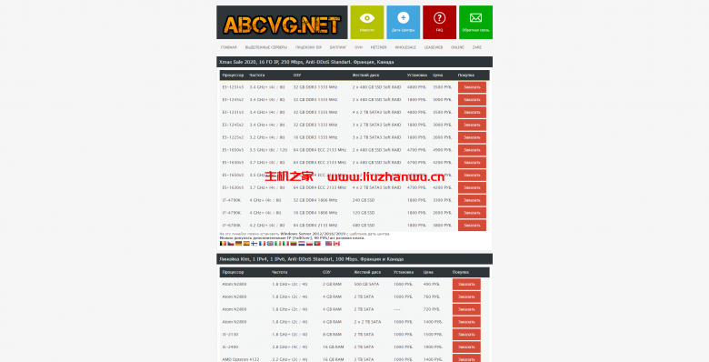 ABCVG:发来Hetzner机房AMD Ryzen 5, 7, 9系列物理服务器促销-吾爱主机测评
