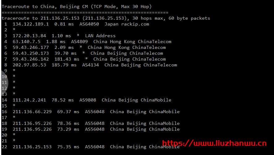 六六云:28元/月/1GB内存/15GB SSD空间/500GB流量/50Mbps-100Mbps端口/KVM/香港PCCW,附测评 43 bjcm 1