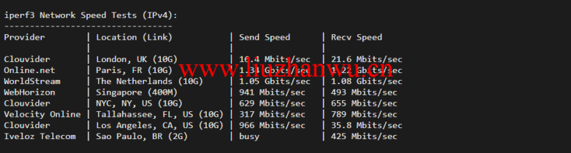 iperf3 2