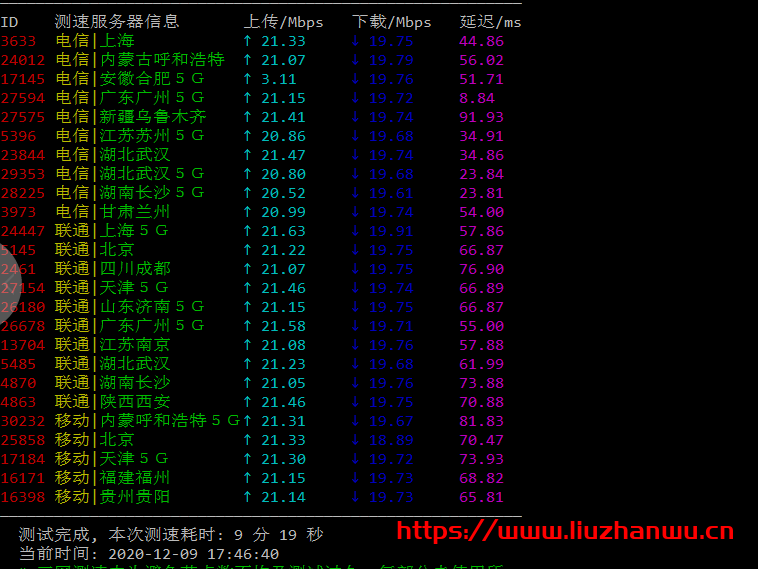 #测评#快云科技:香港沙田机房,宽带起步20Mbps,月付44元起,附测评 12 kuaiyunkeji3