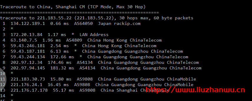 六六云:28元/月/1GB内存/15GB SSD空间/500GB流量/50Mbps-100Mbps端口/KVM/香港PCCW,附测评 45 shcm 1