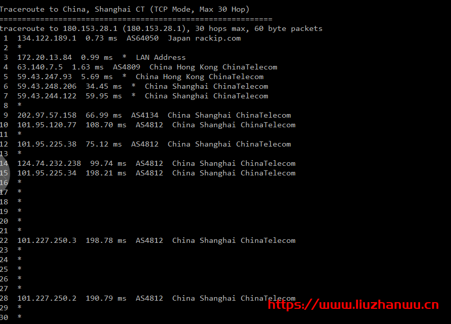 六六云:28元/月/1GB内存/15GB SSD空间/500GB流量/50Mbps-100Mbps端口/KVM/香港PCCW,附测评 39 shct 1