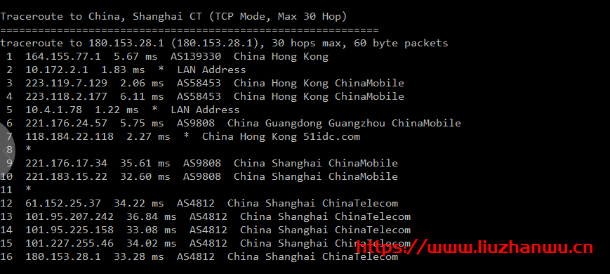 RangCloud:新推出了香港云主机,1核1G内存/15G SSD/2Mbps无限流量28元/月 44 shct