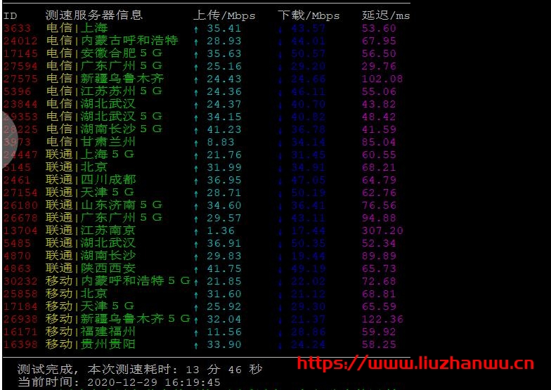 TWNWD台湾网络数据:台湾英业达机房独服E3 20M回程1100元起 10 twnwd1