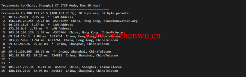 衡天云:虎年开门红,爆品超值购,香港云服务器,简单测评 62 1647327827 上海电信