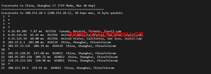 Vultr:加拿大多伦多机房云服务器测评2022:下载速度、速度延迟、路由丢包、性能测评、流媒体解锁等 120 1650121556 上海电信