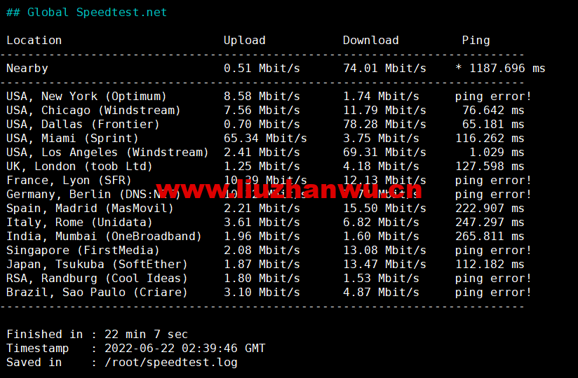 Virmach:AMD Ryzen VPS,$1.75/月起,洛杉矶机房,简单测评 107 1655904156 speedtest亚洲节点测试