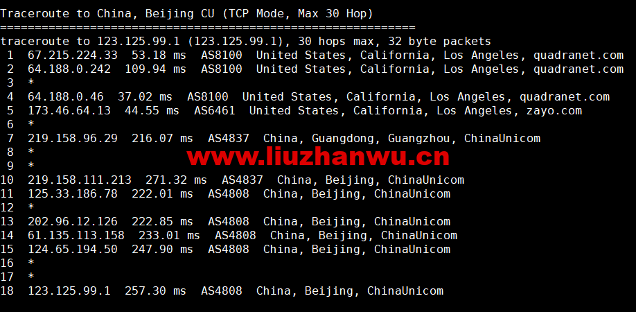 Virmach:AMD Ryzen VPS,$1.75/月起,洛杉矶机房,简单测评 120 1655904191 北京联通