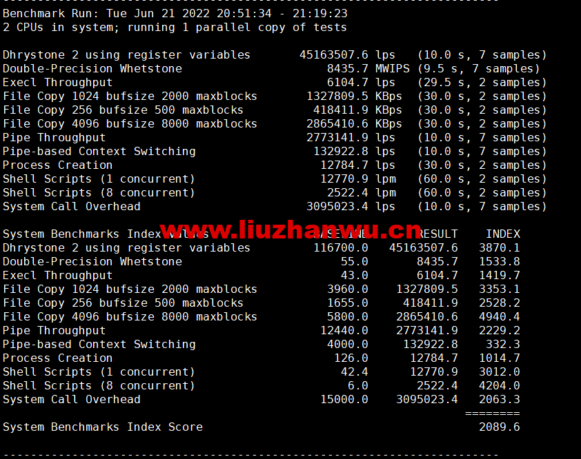 Virmach:AMD Ryzen VPS,$1.75/月起,洛杉矶机房,简单测评 110 1655904205 单核