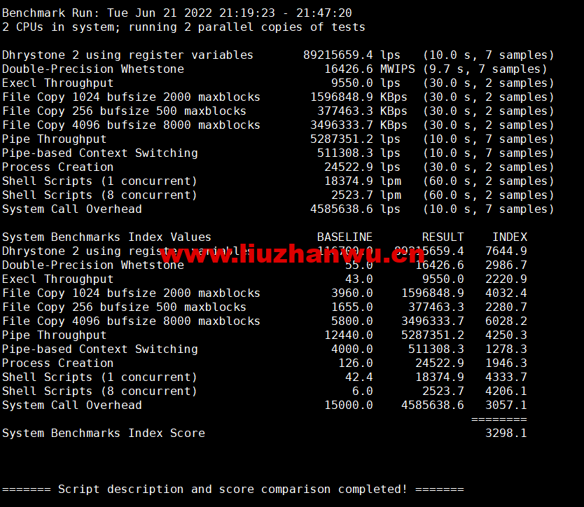 Virmach:AMD Ryzen VPS,$1.75/月起,洛杉矶机房,简单测评 111 1655904212 多核