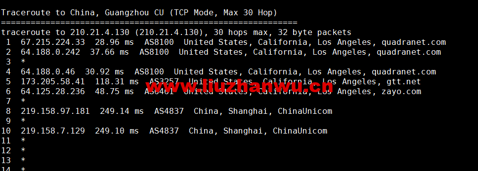 Virmach:AMD Ryzen VPS,$1.75/月起,洛杉矶机房,简单测评 122 1655904226 广州联通