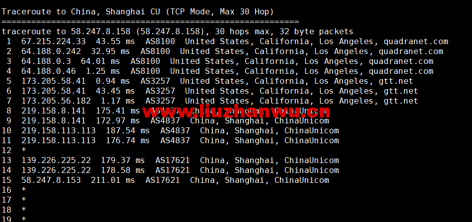 Virmach:AMD Ryzen VPS,$1.75/月起,洛杉矶机房,简单测评 121 1655904285 上海联通