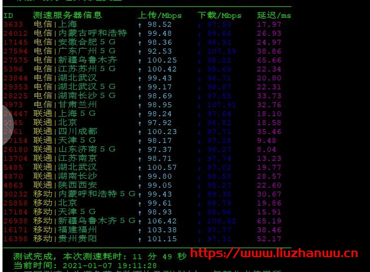 RangCloud:山东BGP NAT VPS服务器,山东100M大带宽VPS/30个转发端口/8TB流量测评 6 QQ截图20210107191249