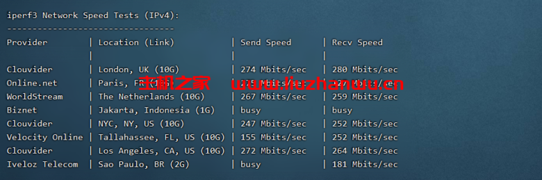 iperf3