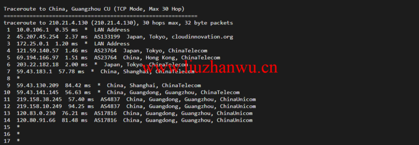 衡天云:虎年开门红,爆品超值购,日本云服务器,简单测评 66 1647331903 广州联通