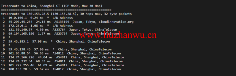 衡天云:虎年开门红,爆品超值购,日本云服务器,简单测评 62 1647331939 上海电信