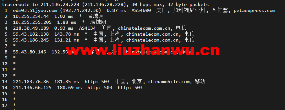raksmart:美国圣何塞(硅谷)机房独立服务器,大陆优化100M线路(个别地区走cn2线路回国),机器性能/流媒体/线路等测评数据分享 67 1648091014 北京移动