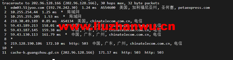 raksmart:美国圣何塞(硅谷)机房独立服务器,大陆优化100M线路(个别地区走cn2线路回国),机器性能/流媒体/线路等测评数据分享 63 1648091028 广州电信
