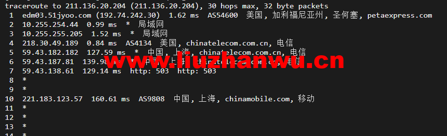 raksmart:美国圣何塞(硅谷)机房独立服务器,大陆优化100M线路(个别地区走cn2线路回国),机器性能/流媒体/线路等测评数据分享 69 1648091037 广州移动