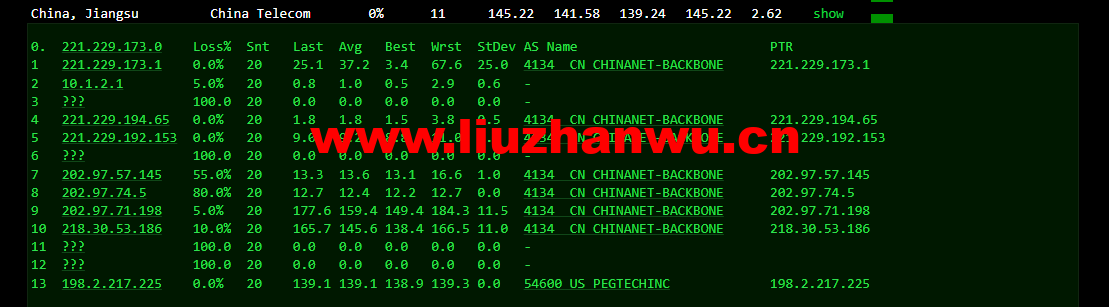 raksmart:美国圣何塞(硅谷)机房独立服务器,大陆优化100M线路(个别地区走cn2线路回国),机器性能/流媒体/线路等测评数据分享 58 1648091053 去程电信