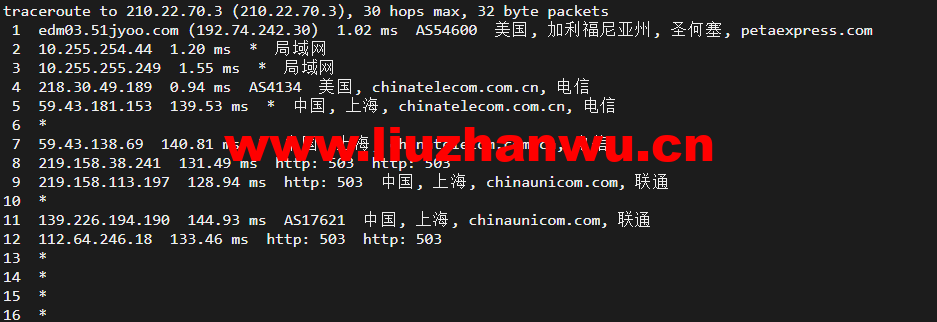 raksmart:美国圣何塞(硅谷)机房独立服务器,大陆优化100M线路(个别地区走cn2线路回国),机器性能/流媒体/线路等测评数据分享 65 1648091071 上海联通