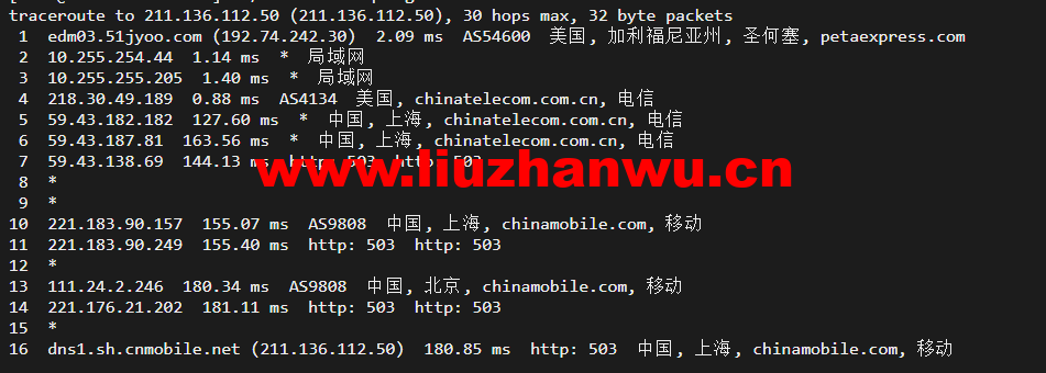 raksmart:美国圣何塞(硅谷)机房独立服务器,大陆优化100M线路(个别地区走cn2线路回国),机器性能/流媒体/线路等测评数据分享 68 1648091075 上海移动