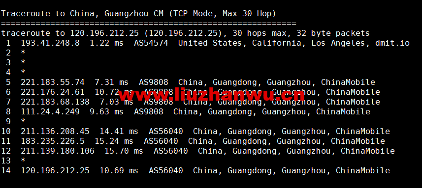 #2022年6月第二次测评#DMIT:香港vps,1核/756M内存/10G SSD硬盘/2T流量/1Gbps带宽,月付$6.9,三网回程移动CMI 72 1656148515 广州移动
