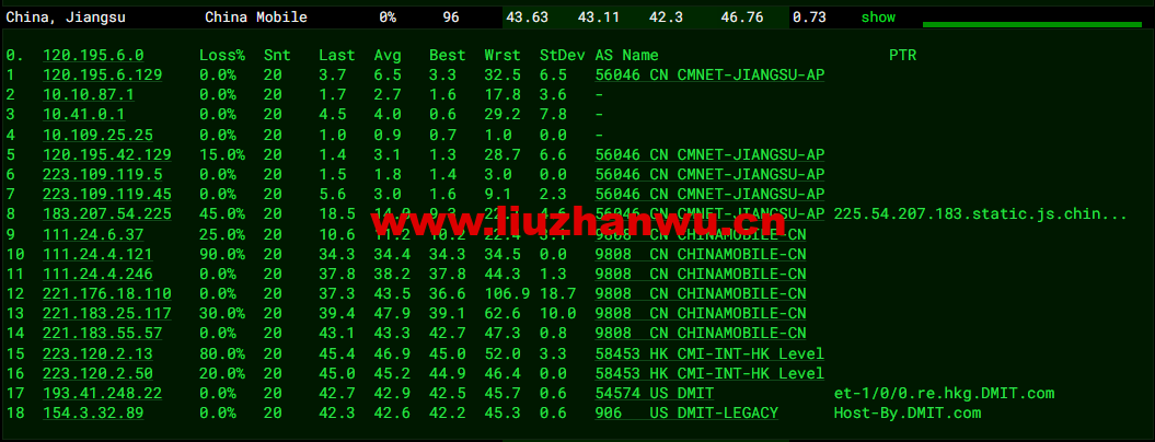 #2022年6月第二次测评#DMIT:香港vps,1核/756M内存/10G SSD硬盘/2T流量/1Gbps带宽,月付$6.9,三网回程移动CMI 63 1656148549 去程移动