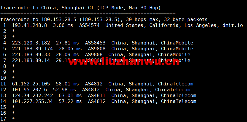 #2022年6月第二次测评#DMIT:香港vps,1核/756M内存/10G SSD硬盘/2T流量/1Gbps带宽,月付$6.9,三网回程移动CMI 65 1656148556 上海电信