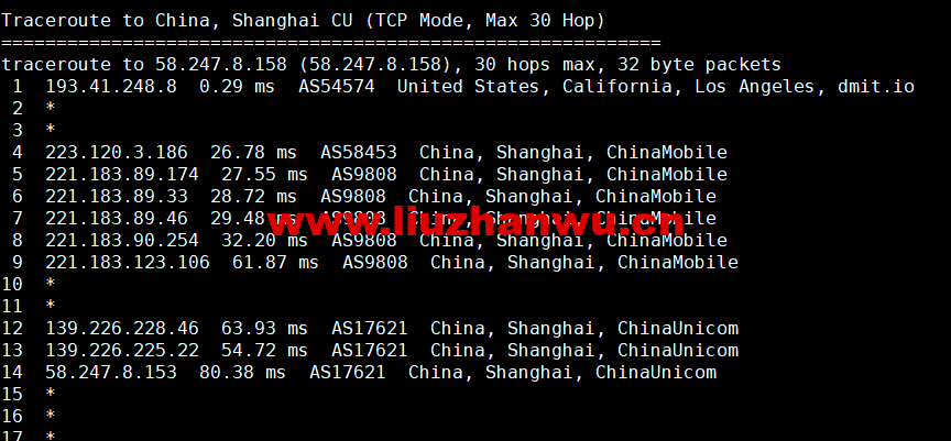 #2022年6月第二次测评#DMIT:香港vps,1核/756M内存/10G SSD硬盘/2T流量/1Gbps带宽,月付$6.9,三网回程移动CMI 68 1656148566 上海联通