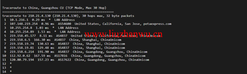 raksmart:圣何塞云服务器,精品网络,流媒体等简单测评 66 1647349480 广州联通
