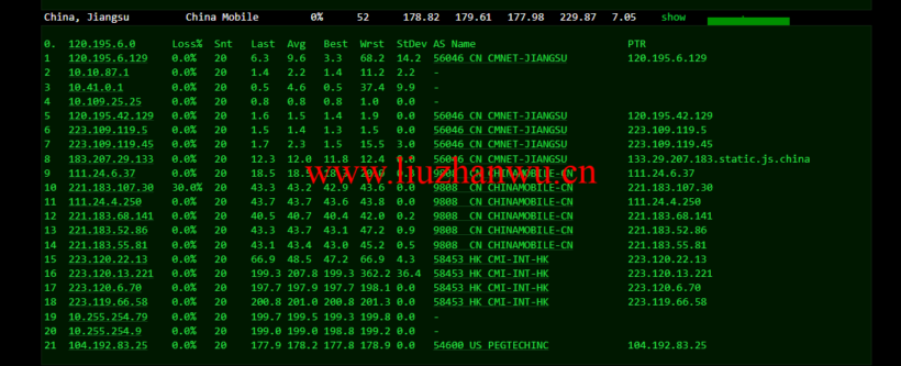 raksmart:圣何塞云服务器,精品网络,流媒体等简单测评 60 1647349507 去程移动