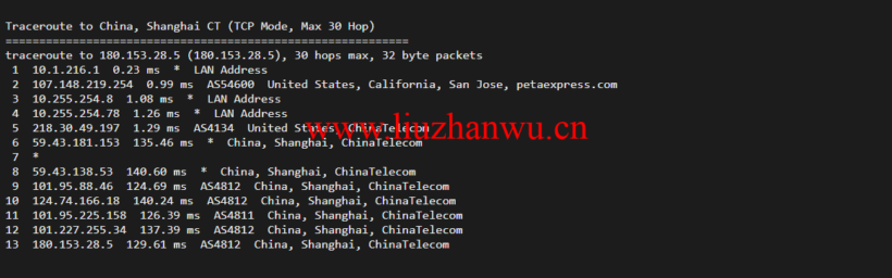 raksmart:圣何塞云服务器,精品网络,流媒体等简单测评 62 1647349512 上海电信