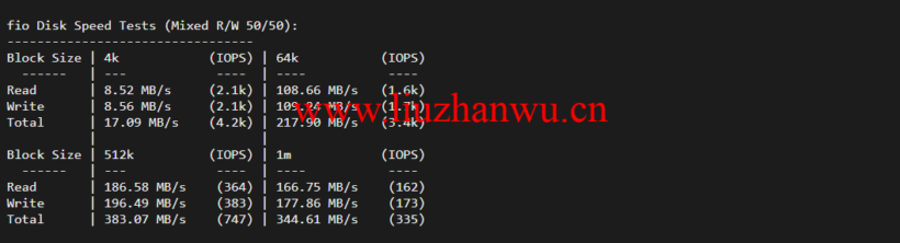 raksmart:日本云服务器,精品网络,流媒体等简单测评 51 1647352037 fio