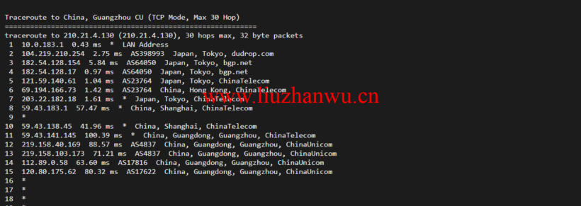 raksmart:日本云服务器,精品网络,流媒体等简单测评 66 1647352092 广州联通
