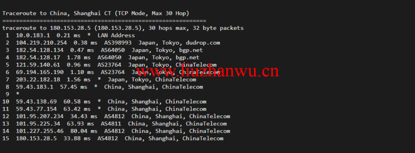 raksmart:日本云服务器,精品网络,流媒体等简单测评 62 1647352126 上海电信