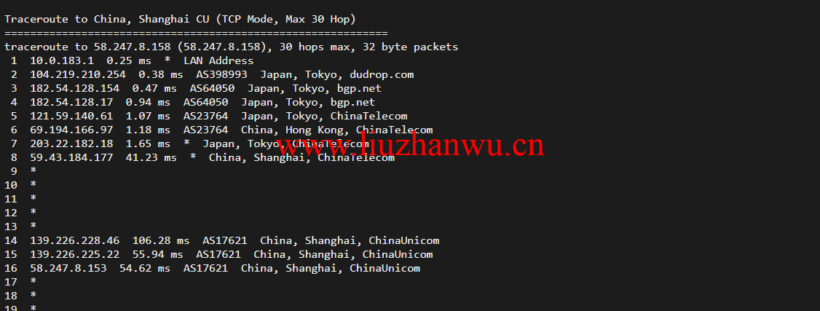 raksmart:日本云服务器,精品网络,流媒体等简单测评 65 1647352131 上海联通
