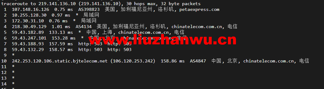 raksmart:美国洛杉矶机房独立服务器,大陆优化100M线路(个别地区走cn2线路回国),机器性能/流媒体/线路等测评数据分享 58 1648092086 北京电信