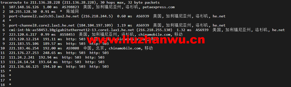 raksmart:美国洛杉矶机房独立服务器,大陆优化100M线路(个别地区走cn2线路回国),机器性能/流媒体/线路等测评数据分享 64 1648092094 北京移动