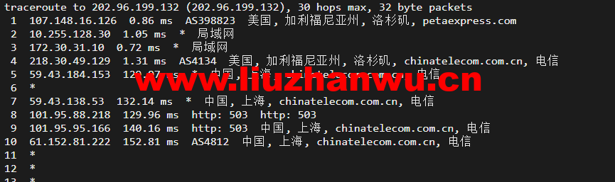 raksmart:美国洛杉矶机房独立服务器,大陆优化100M线路(个别地区走cn2线路回国),机器性能/流媒体/线路等测评数据分享 59 1648092139 上海电信