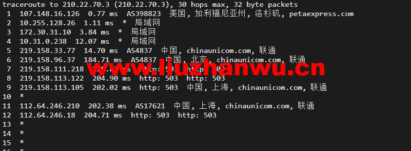 raksmart:美国洛杉矶机房独立服务器,大陆优化100M线路(个别地区走cn2线路回国),机器性能/流媒体/线路等测评数据分享 62 1648092144 上海联通