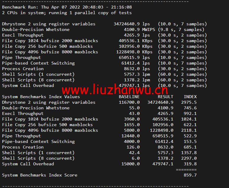 lightnode:新上沙特阿拉伯吉达机房VPS,1核/2G内存/50G硬盘/1000GB流量,月付$7.71,解锁流媒体/小时计费,简单测评 104 1649387151 单核