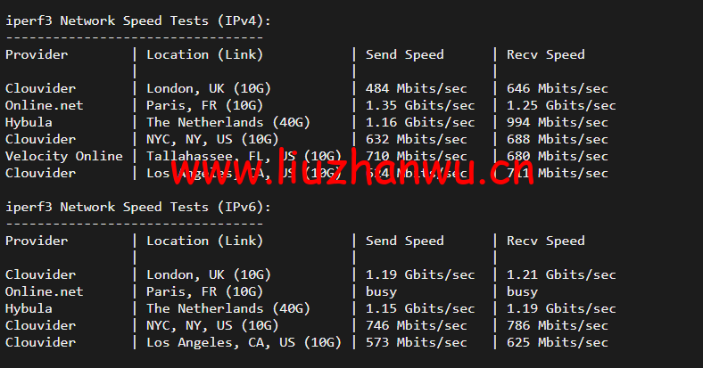 #2022年5月#DigitalOcean:印度班加罗尔机房简单测评 103 1652314361 iperf3