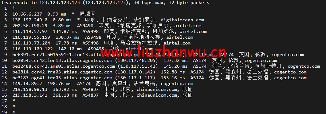#2022年5月#DigitalOcean:印度班加罗尔机房简单测评 115 1652314376 北京联通