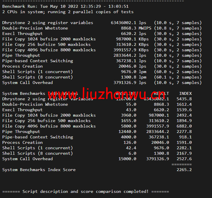 #2022年5月#DigitalOcean:印度班加罗尔机房简单测评 105 1652314392 多核