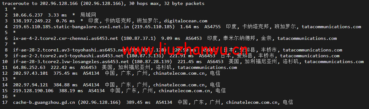 #2022年5月#DigitalOcean:印度班加罗尔机房简单测评 114 1652314395 广州电信