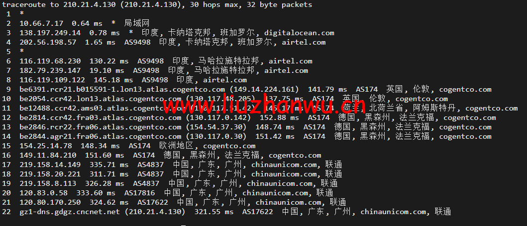 #2022年5月#DigitalOcean:印度班加罗尔机房简单测评 117 1652314398 广州联通